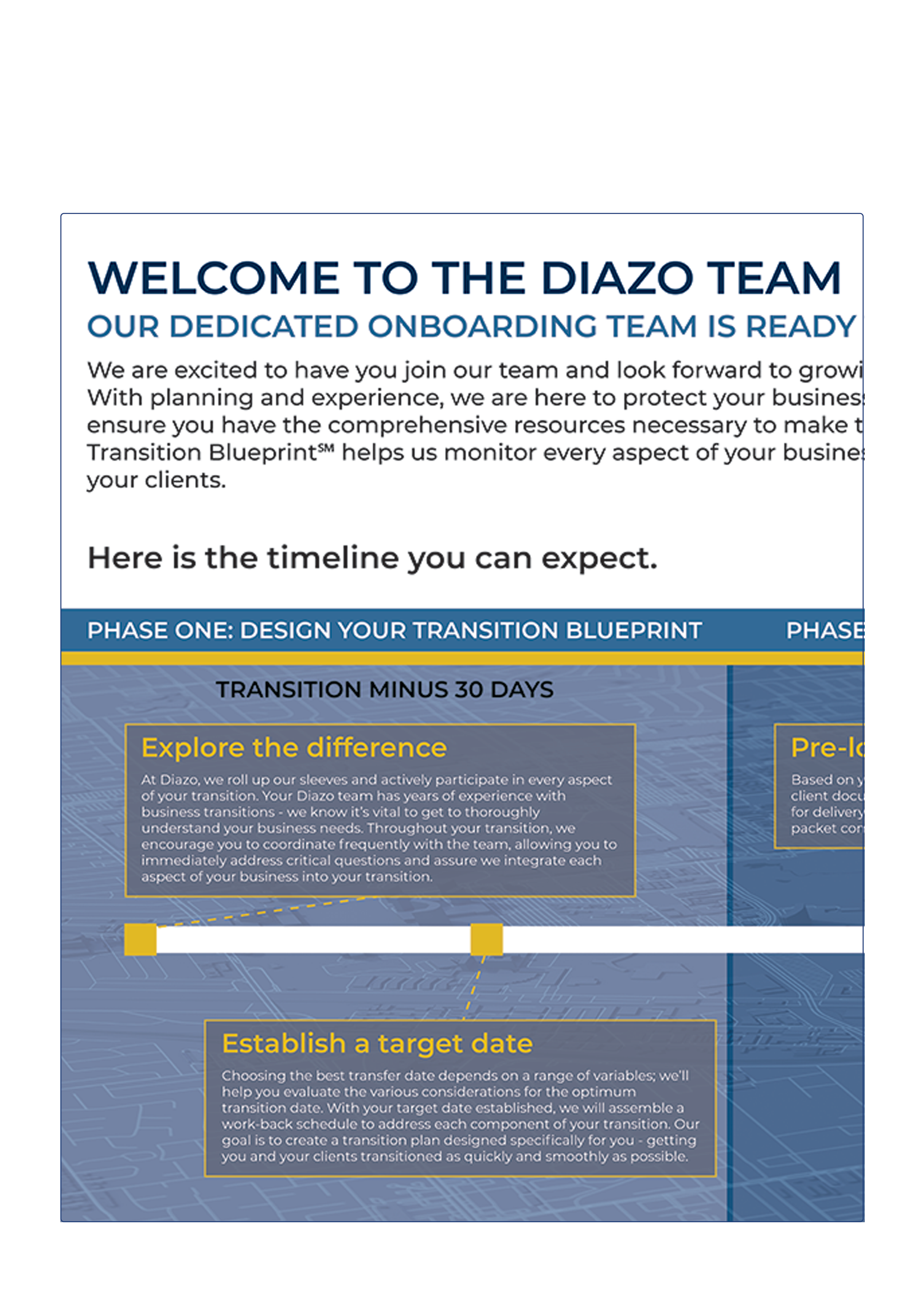 Diazo-Timeline2